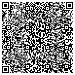 QR code with Exit Realty Parade of Homes contacts