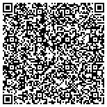 QR code with Real Property Management Professionals contacts