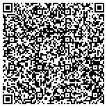 QR code with Fleming Realty Services - Keller Williams Realty contacts