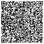 QR code with Properties West 360 contacts