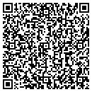 QR code with Gropp Properties LLC contacts