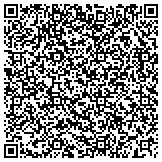 QR code with Muljat Group Realtors, Lakeway Drive, Bellingham, WA contacts