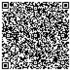 QR code with Home Buyers Network contacts