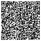 QR code with Milwaukee Realty Inc contacts
