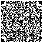 QR code with TRUST Properties contacts