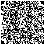 QR code with Harris & Harris Home Selling Team contacts