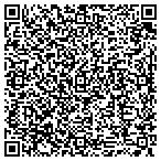 QR code with Frederick R Ruffell contacts