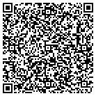 QR code with Montgomery Appraisal contacts