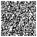 QR code with M C R E contacts