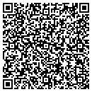QR code with Milan Appraisals contacts