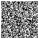 QR code with Milan Appraisers contacts