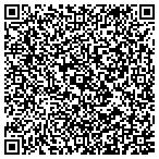 QR code with Sylvester Valuation Group Inc contacts