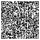 QR code with Valuation Experts Of South contacts