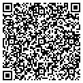 QR code with Zubrick & Associates contacts