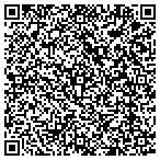 QR code with Street Links Lender Solutions contacts