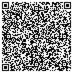 QR code with Real Property Economics Inc contacts
