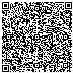 QR code with Metropolis Appraisals Service Inc contacts