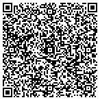QR code with Residential Appraisal Service contacts
