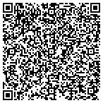 QR code with Integra Realty Resources Dfw Llp contacts
