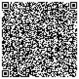 QR code with Parker County Appraisal - Jimmy Bolding Appraisals contacts
