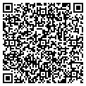 QR code with Suttin Realty contacts