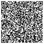 QR code with Sun Commercial Real Estate Inc contacts