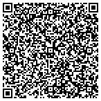 QR code with Total Image Makeover Design contacts