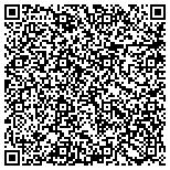 QR code with Pointsource Corporate Real Estate Solutions Inc contacts