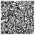 QR code with Highlands Ranch Real Estate Experts contacts
