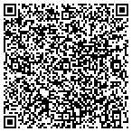 QR code with Sawada Family Real Estate Partnership Lllp contacts