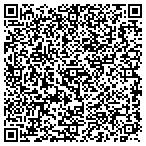 QR code with Realty Recapitalization Advisors LLC contacts