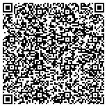 QR code with Gittings Schueth & Grunthal Real Estate Services Inc contacts