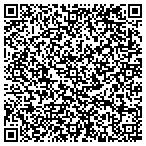 QR code with Gloucester Realty Associates contacts