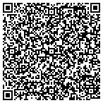 QR code with Rent Aid Management System Inc contacts