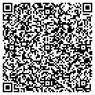 QR code with Mohney Real Estate LLC contacts