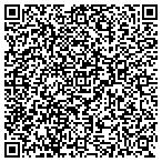 QR code with Standard Of Indiana Real Estate Services LLC contacts