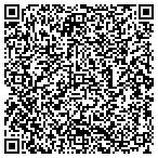 QR code with Jeff Dvid Sackett Pressure College contacts