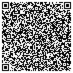 QR code with Southwest Real Estate Corporation contacts