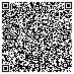 QR code with Rynard-Schafer Custom Building contacts