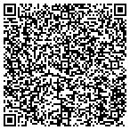 QR code with Telitha Michelle Rogers M Ed Lpc contacts