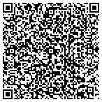 QR code with President/Ceo Mjc Realty Advisors contacts