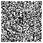QR code with Supervised Financial Services contacts