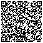 QR code with Mortgage Solutionscom Inc contacts