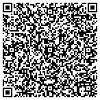 QR code with Southwind Commercial Real Est contacts