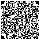 QR code with Model Search America contacts