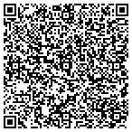 QR code with Sexton Engineering Associates contacts