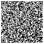 QR code with Visions Realty And Investments Inc contacts
