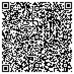 QR code with Zollinger Veterinary Services P L L C contacts