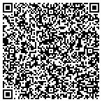 QR code with Milwaukee Area Real Estate Spe contacts
