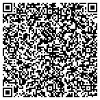 QR code with Fitzgerald Property Management contacts